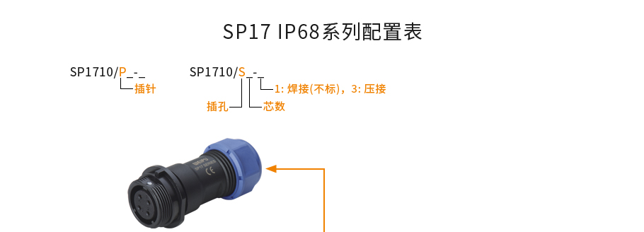 SP175