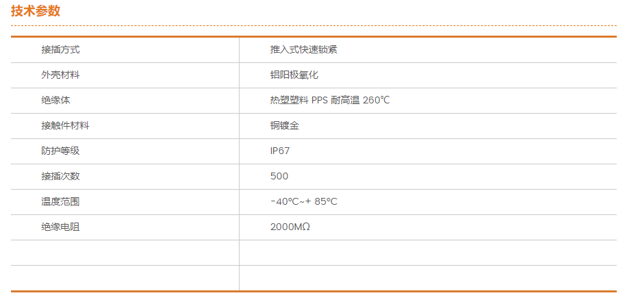 SA24信號連接器參數.png