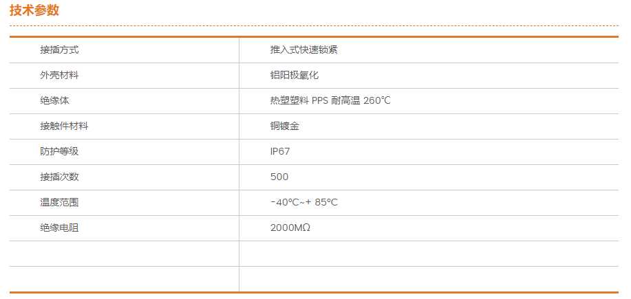 SA24-RJ45通（tōng）用參數.png